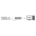 LogiLink CR0034A card reader USB 3.2 Gen 1 (3.1 Gen 1) White