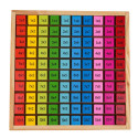 RoGer Educational cubes "Multiplication table"