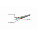 Networking Cable - Gembird Pp6u-5m Cat6 U/UTP Gray
