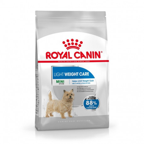 Dog Food - Royal Canin Ccn Mini