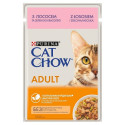 Cat Food - Purina Cats Moist Food 85g