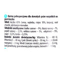 Dog Food - Dolina Noteci Premium 400g
