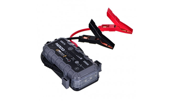 Vehicle Jump Starter - Noco Gbx75 2500a