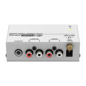 Pre-Amp - Behringer PP400 White