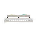 PATCH PANEL BLANK 12 PORT 1U 19" FTP FOR KEYSTONE MODULES GREY LANBERG V2