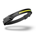 Headband Flashlight - Esperanza EOT067 LED 240lm Black