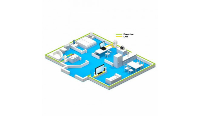 FRITZ!Powerline 1220 Set 1200 Mbit/s Ethernet LAN White 2 pc(s)