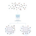 D-Link DAP‑X2810 Nuclias Connect AX1800 Wi-Fi 6 Dual-Band PoE Access Point