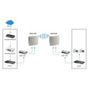 LevelOne 18dBi 5GHz Directional Dual-Polarization Outdoor Panel Antenna