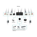 LevelOne 2-Port USB VGA Cable KVM Switch, audio support