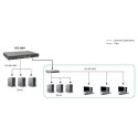 LevelOne KILBY 28-Port Stackable L3 Lite Managed Gigabit Switch, 2 x 10GbE SFP+, 1 x 10GbE Module Sl