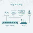 TP-Link 8-Port 10/100Mbps Desktop Network Switch