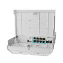 Mikrotik netPower Lite 7R Gigabit Ethernet (10/100/1000) Power over Ethernet (PoE) White