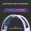 Logitech G G733 LIGHTSPEED Wireless RGB Gaming Headset