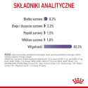 ROYAL CANIN Isu Kontrolli tükid kastmes - märg kassitoit - 12 x 85g