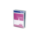 Overland Tandberg - RDX x 1 - 5 TB