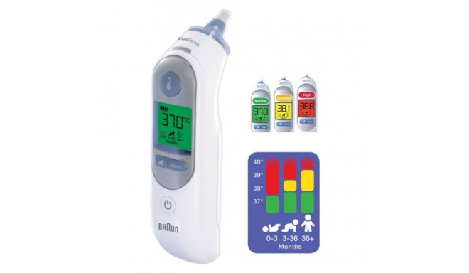 Braun Thermoscan 7 IRT6520 Thermometer