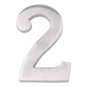 Number EDM  2