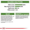 Royal Canin Outdoor cats dry food 400 g Adult Poultry