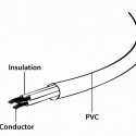 Gembird PC-186-ML12-1M toitekaabel Must CEE7/7 C5 pistik