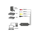 LogiLink Haaraja USB 2.0 Windows 11