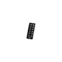 Edifier R1280DB Arvutikõlarid