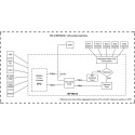 Mikrotik hEX S juhtmega ruuter Gigabit Ethernet Must