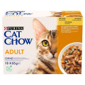 Wet Cat Food - Purina Cat Chow