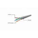 Patch cord cat.6 copper UTP 5m grey