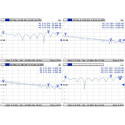 "Mikrotik MMCX-RPSMA"