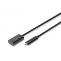 Active Extension Cable DA-73112