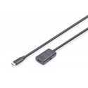 Active Extension Cable DA-73108