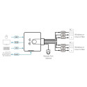 Kvm Switch - Aten 2-port USB HDMI Kvm