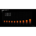 be quiet! PURE POWER 12 650W power supply unit 20+4 pin ATX ATX Black