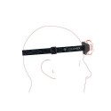 Ledlenser HF4R Core Black, Red Headband flashlight LED