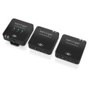 Behringer GO CAM WIRELESS II Wireless System for Camera