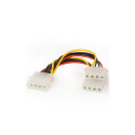 Gembird CC-PSU-1 Кабель PSU / 0.15m