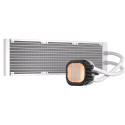 Corsair NAUTILUS 360 RS ARGB Liquid Processor All-in-one liquid cooler White 1 pc(s)