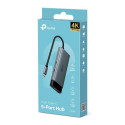 TP-Link UH5020C interface hub USB Type-C 5000 Mbit/s Grey