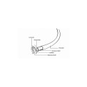 HDMI cable high speed ethernet Select Plus 5M