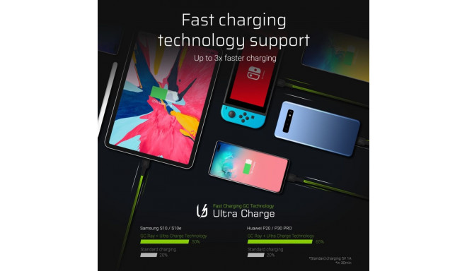 USB Cable - Green Cell KABGC13 USB 2.0 2m USB A to USB C Black