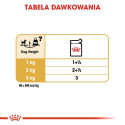 Dog Food - Royal Canin 12x85g