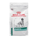 Dry Dog Food - ROYAL CANIN Vet Diabetic Poultry 1.5kg