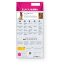 Dry Dog Food - Eukanuba German Shepherd 12 KG
