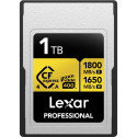 Lexar CFexpress 4.0 Pro Gold, VPG400, R1800/W1650 (Type A) 1TB