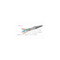 Gembird CAT5e FTP 100m networking cable Grey F/UTP (FTP)