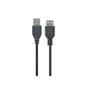 CABLE USB2 EXTENSION AM-AF/CC-USB2-AMAF75CM/300BK GEMBIRD