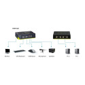"KVM Switch USB 2x Level One Audio"