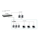 "Switch 2x GE GTL-2882 22xGSFP+19"""