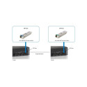 "SFP Transceiver 155M Single-mode Simplex LC 20km"